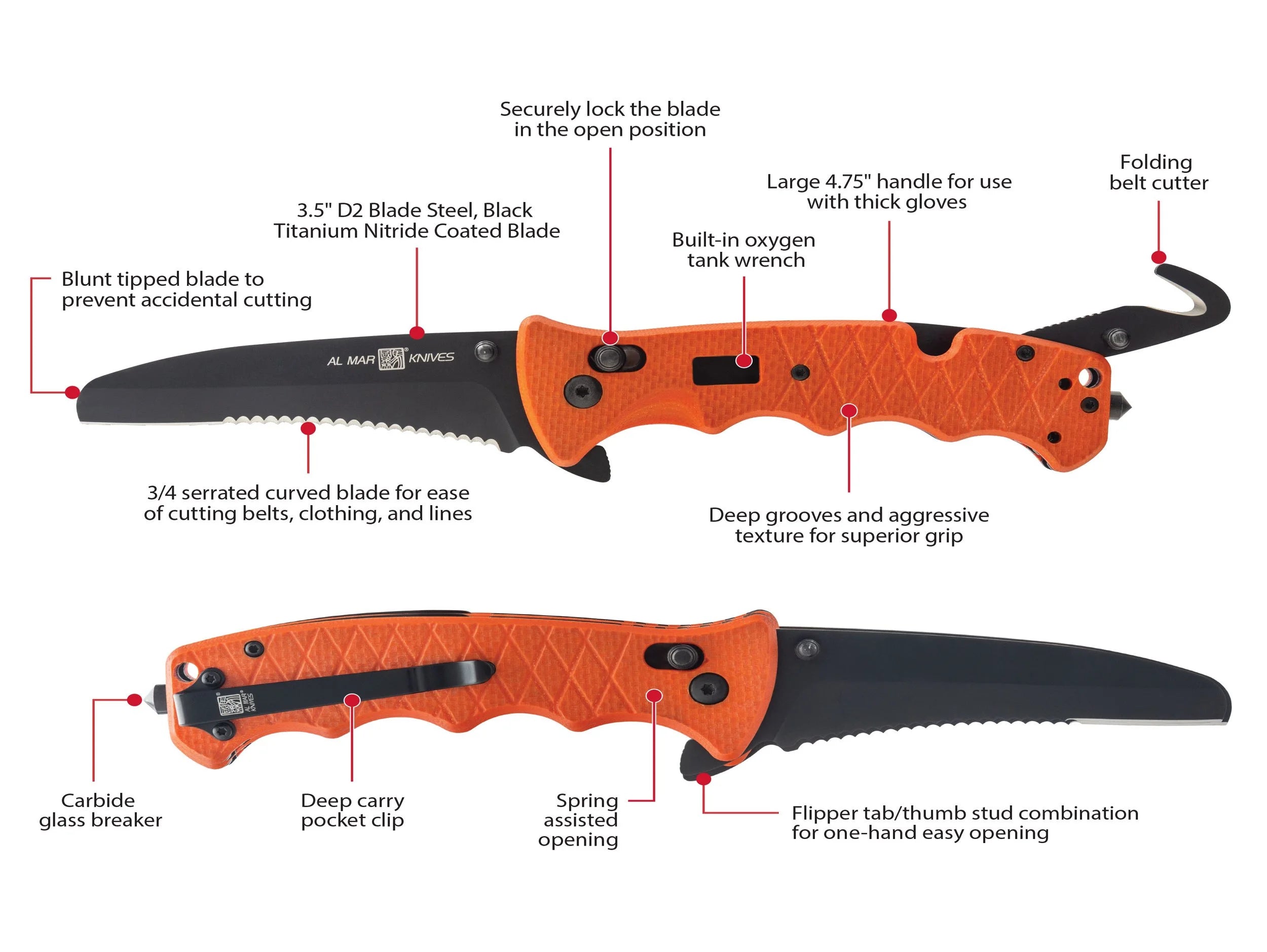 3.5" Rescue Assist Knife