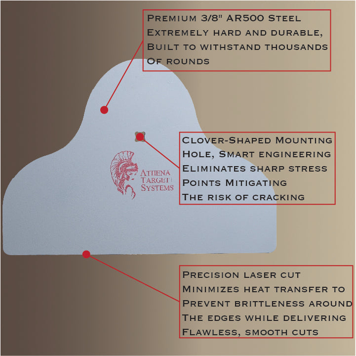Fast Freddie Single Hole Target